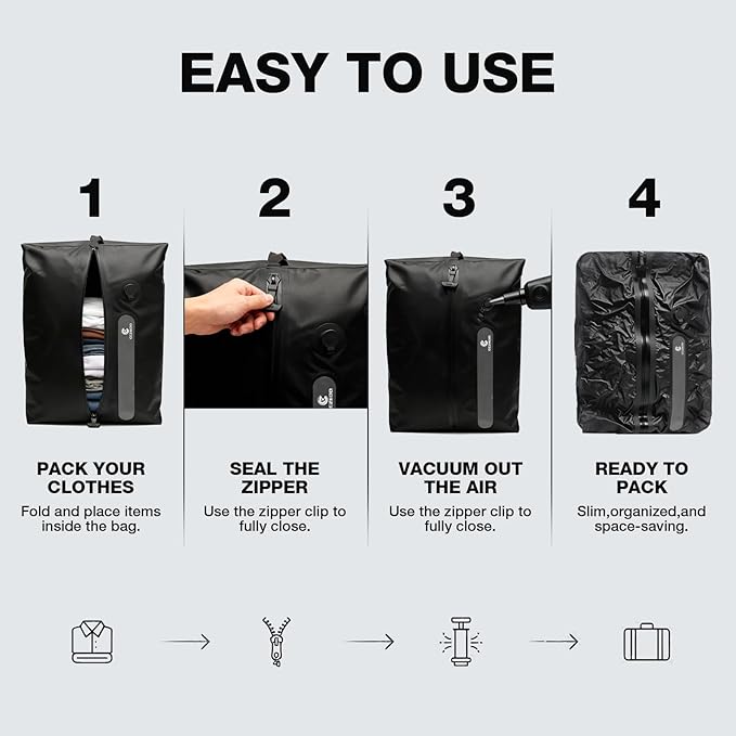 Travel Vacuum Storage Bags with Pump, 3 Pcs IP68 Reusable Extra Large Vacuum Storage Bags, Space Saver Vacuum for Clothes, Blanket, comforter, Storage Bag, Fits 20-28 Inch Suitcase
