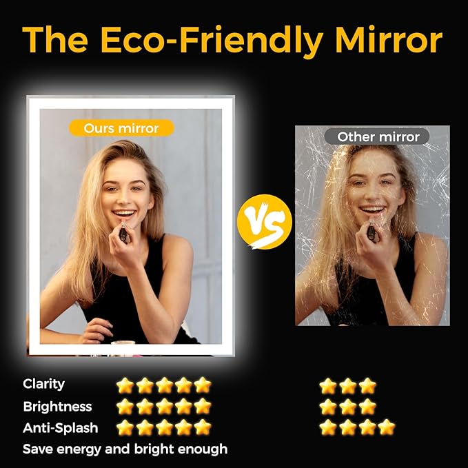 24"X32" LED Bathroom Vanity Mirror with Lights, Anti-Fog, Dimmable, Lighted Bathroom Mirror for Wall, Memory Function, Tempered Glass, Shatter-Proof, Backlit & Front Lit