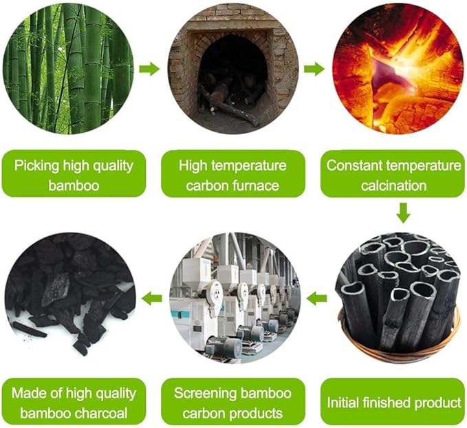 Marsheepy 24 Pack Charcoal Shoe Deodorizer Bags, Bamboo Charcoal Air Purifying bags, Odor Absorber, Odor Eliminator for shoes, Home, Closet, Pet(24X50g)