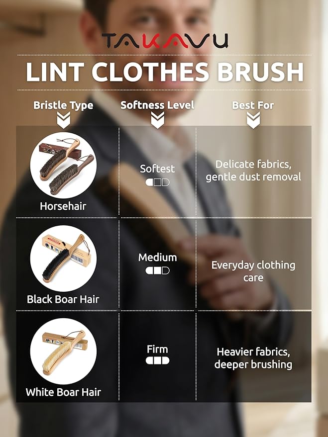 Lint Brush for Clothes with 100% Soft Horse Hair Bristle, Large Beech Wood Handle, Lint Remover for Hat, Pet Hair, Suits, Cashmere, Wool, Velvet, Suede, Shoe