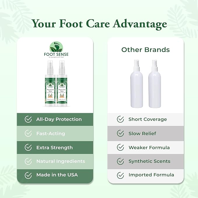 Foot Sense – Shoe Deodorizer & Foot Spray – Natural Foot & Shoe Odor Eliminator for Smelly Feet, Shoes & Sports Gear, Long-Lasting Refreshener for Adults & Kids – 5oz