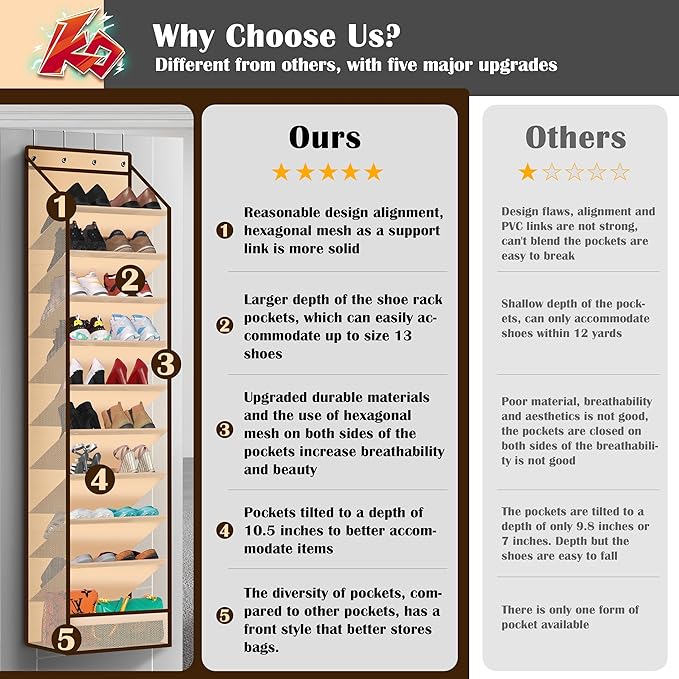 10 - Pocket Over - the - Door Hanging Shoe Organizers & Rack, Made of Sturdy 600D Oxford + Non - Woven Fabric, Space - Saving Storage for Shoes, Boots & More (Cream-colored)