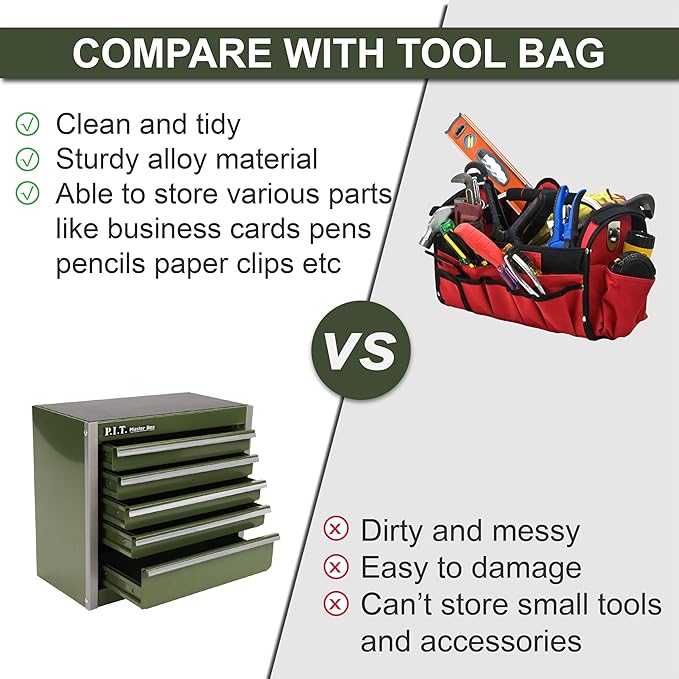 P.I.T. Mini Army Green Tool Box, Portable 5-Drawer Micro Roll Cab Steel Tool Box with Liner, Army Green Small Tool Case for Tools Storage, Home DIY