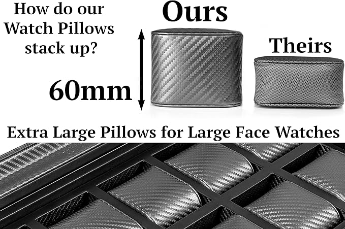 HOUNDSBAY Yachtsman Large Watch Box Jewelry Organizer for Men, Camo Gifts for Men, Jewelry Box Organizer, Watch Display & EDC Storage Drawer, Watch Case