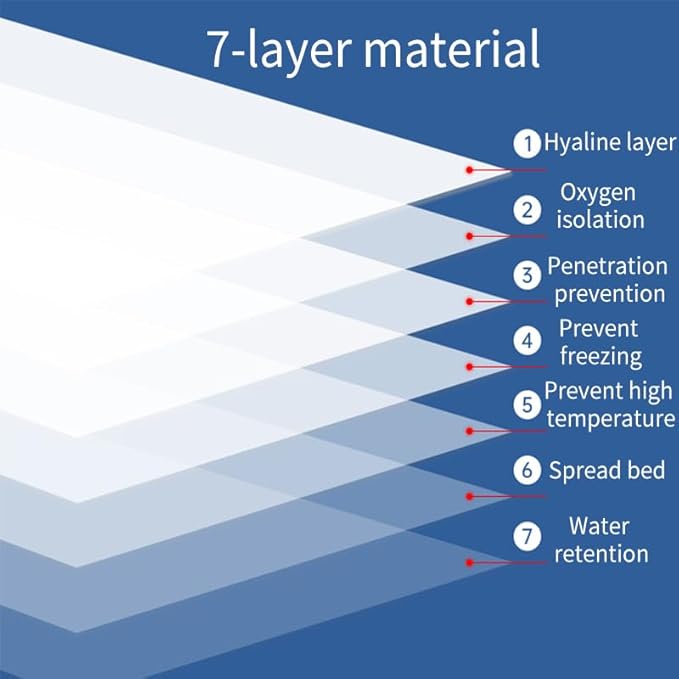 Premium Vacuum Sealer Bags 100 Quart 8" x 12", Pre-cut food saver bags, BPA Free & Heavy Duty Vacuum Freezer Bags. Commercial Grade, Sous Vide, Seal a Meal