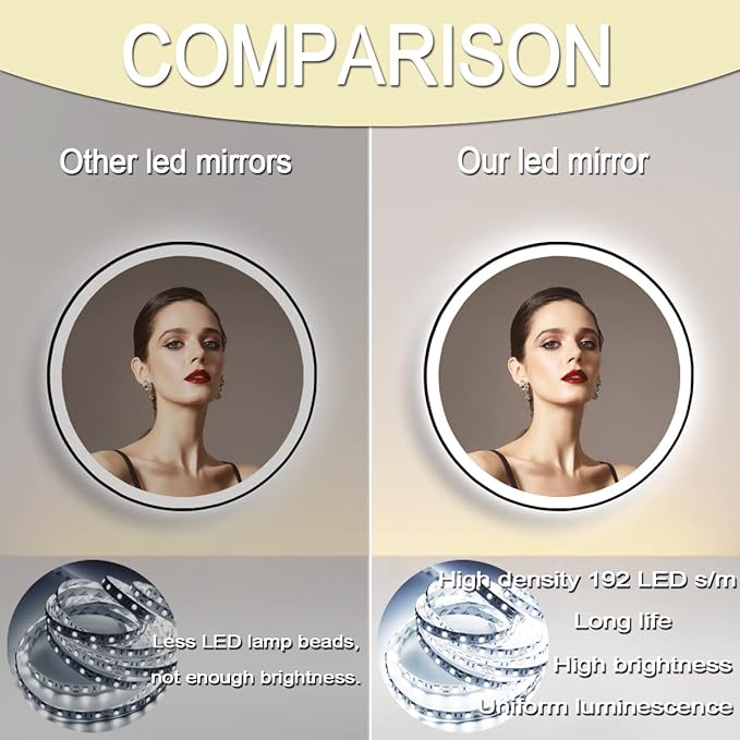 20 Inch Black Bathroom Round LED Mirror with Light, Black Frame, 3 Color AntiFog, 20" Round Lighted Mirror