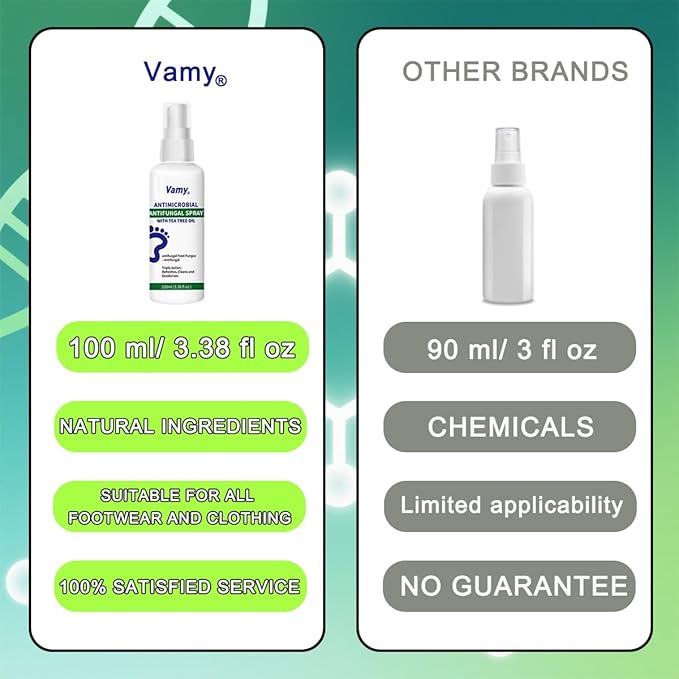 VAMY Natural Foot & Shoe Deodorizer Spray -Athletes Foot Spray, Natural Foot Care for Itching & Odor Relief, Soothing Formula with Botanical Extracts. Fragrance Free (1 PCS)