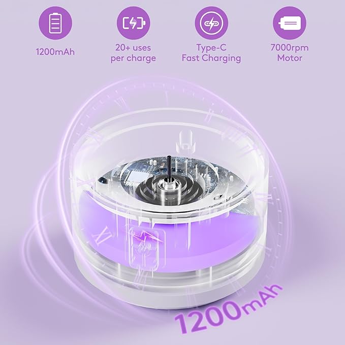 Makeup Brush Cleaner machine, 2 in 1 Makeup Brush Cleanser & Washer, 7000 RPM High-Speed Deep Cleaning, Portable Automatic Cosmetic Brush Cleaner for Foundation Brush Sponge, White