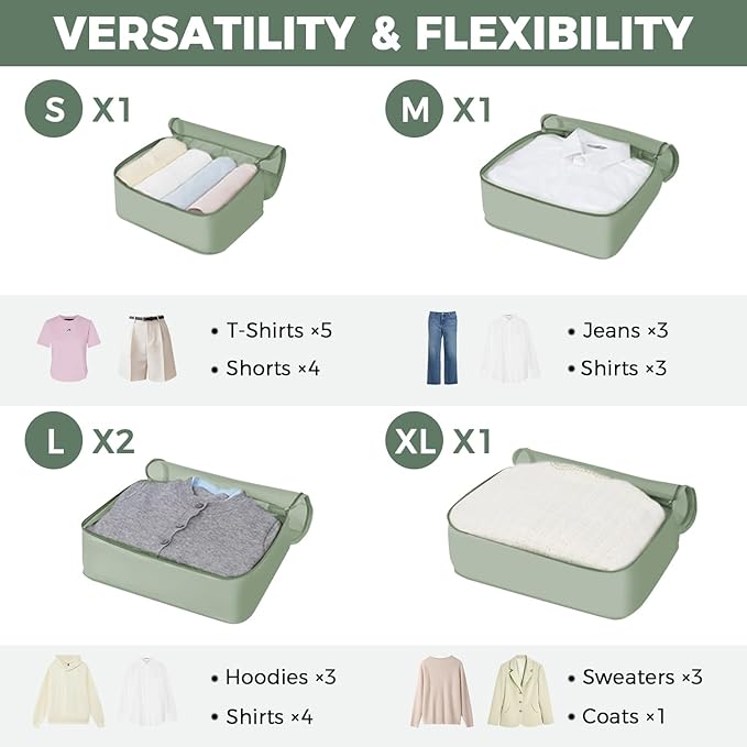 BAGAIL 9 Set Packing Cubes with Packing List Luggage Packing Organizers for Travel Accessories