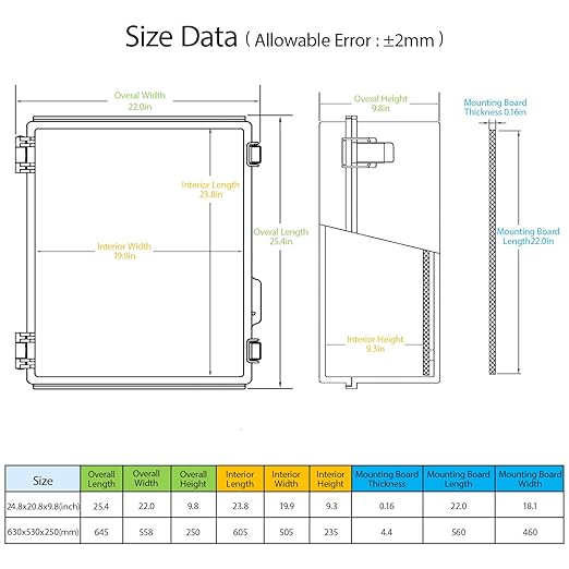LeMotech Electrical Box, IP67 Waterproof Hinged Cover Stainless Steel Latch Junction Box, ABS Plastic Electrical Enclosure with Mounting Plate,Wall Brackets, Cable Glands,24.8"x20.8"x9.8",Grey