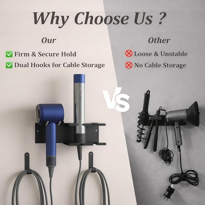 Hair Tool Organizer, Stainless Steel Hair Dryer and Straightener Holder, Curling Iron Holder Wall Mount 3-in-1 Storage for Bathroom, Hair Dryer Holder Black BANJEKT