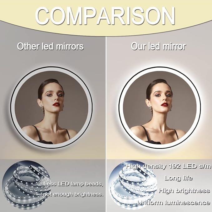 24 Inch Black Frame Round Lighted Mirror for Bathroom Salon Wall Black Round LED Vanity Mirror with Lights 3 Color Adjustable Brightness AntiFog 24" BlackFramed Circle Smart Light up Mirrors