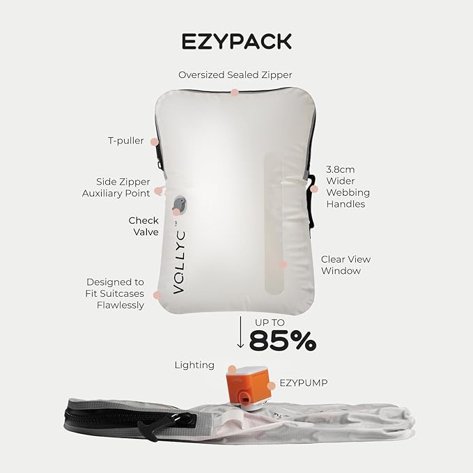 Travel Vacuum Bags with Pump, 25L Large Capacity Vacuum Bags for Travel, IPX7 Waterproof, Open Zipper, Reusable Space Saver Compression Bags for Luggage, Backpack, Suitcase, Home Storage