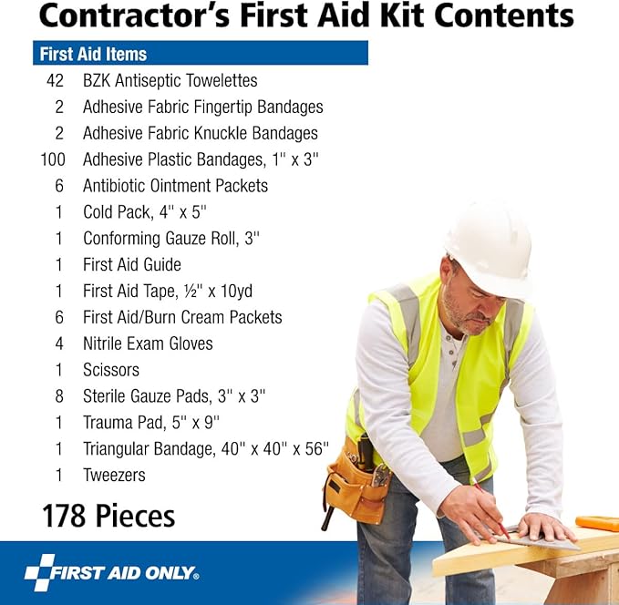 First Aid Only 9302-25M 25-Person Contractor's First Aid Kit for Home Renovation, Job Sites, and Construction Vehicles, 178 Pieces, White