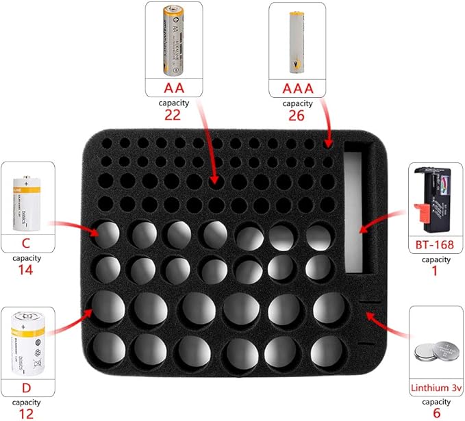 Comecase Hard Battery Organizer Storage Box Carrying Case Bag - Holds 80 Batteries AA AAA C D - - with Battery Tester BT-168 (Bag Only)