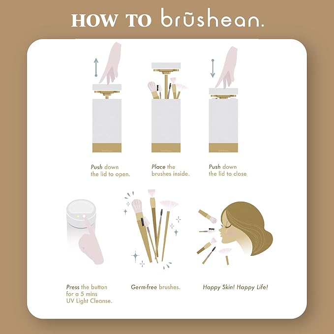 UVC Sanitizer with Ozone, Makeup Brush Holder, One Touch for Open, Dustproof Make Up Supplies Organized Storage, Stylish and Durable Design (Standard, White/Rose Gold)