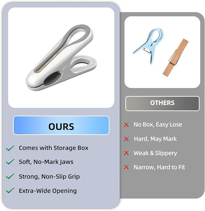 Plastic ClothesPins Heavy Duty Out door 24 Pack with Storage Box, 2.5-Inch Chip Clips with Non-Slip No-Trace Design for Laundry, Drying Clothes,Towels, Crafts, Picture, Food Clips, Home Use and Travel