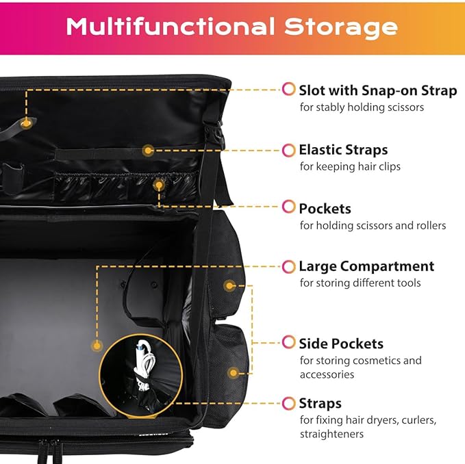 BYOOTIQUE Rolling Makeup Train Case Soft Sided Travel Cosmetic Organizer Storage with Travel Make Bag Backpack