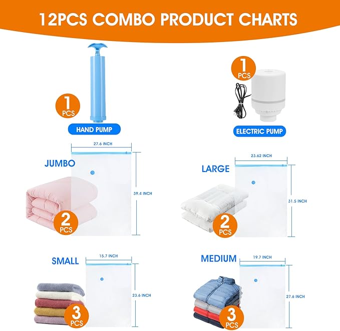 AROIC 10 Pack Vacuum Storage Bags Set - Space Saver Vacuum Bags for Clothing, Blankets, Seasonal Storage with Electric Pump, Vacuum Sealer Bags for Luggage, Travel Essentials, Bedding