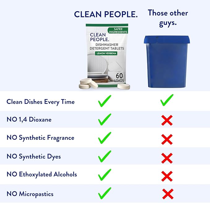 The Clean People Dishwasher Detergent Pods | Cuts Grease and Rinses Sparkling Clean | Residue-Free | Peppermint, 120 Pack