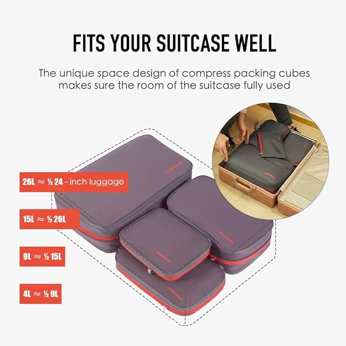 Bee Nesting Waterproof Compression Packing Cubes 5/6/8 sets, Large Travel Packing organizers for Carry on Luggage, 2 Sides Expandable Storage Bags (Dark Green, G5set)