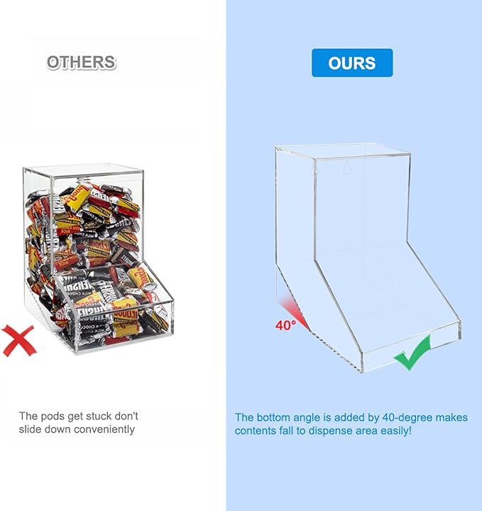 Acrylic Dishwasher Pods Container with 2 Lids,Wall Acrylic Container for Dishwasher Pods Candy Laundry Pods Storage,Clear Dishwasher Pod Holder Under Sink Kitchen