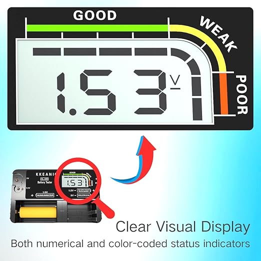Battery Tester SL-049 - Professional Digital Battery Checker with LCD Display for Household AA, AAA, AAAA,C, D, 9V, CR123A,1.2V Rechargeable,Button Cells. Compact & Load-Tested Clarity