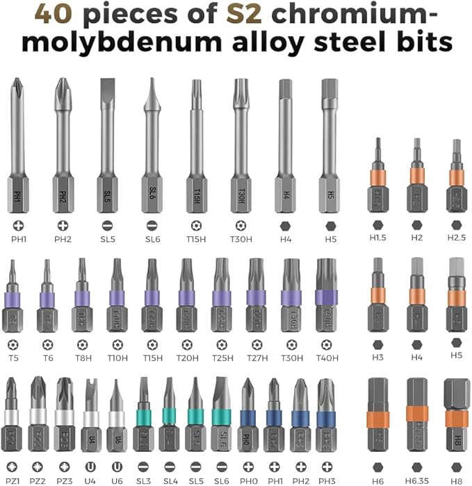 42 in 1 Magnetic Screwdriver, Screwdriver Set, Multi Bit Ratcheting Screwdriver Set with Storage Case Repair Tool Kit for Computer, Eyeglass, Bicycles, Watch, Ring Doorbell, Furniture and DIY