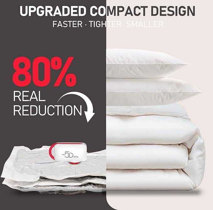 12 Pack Travel Vacuum Storage Bags with High Pressure Electric Pump - Portable Vacuum Seal Bags for Clothing, Luggage & Travel Space Saving