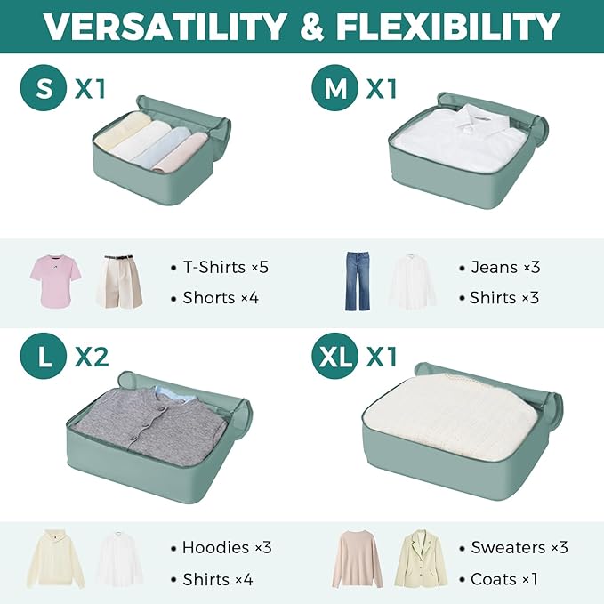 BAGAIL 9 Set Packing Cubes with Packing List Luggage Packing Organizers for Travel Accessories