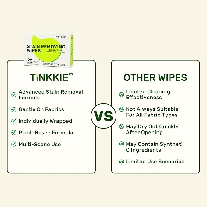 200 Pack Stain Remover Wipes for Clothes & Fabric – Instant Clothing Stain Remover for Shoes, Shirts & Jackets, Individually Wrapped Portable Wipes for Travel & On-the-Go Cleaning