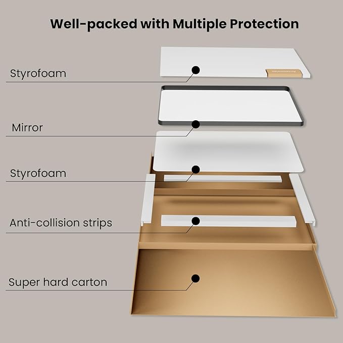 Brushed Nickel Bathroom Mirror 24x32 Inch, Brushed Silver Metal Frame Mirror Wall Mounted, Rounded Rectangle Bathroom Vanity Mirror, Tempered Glass, Anti-Rust, Horizontal/Vertical