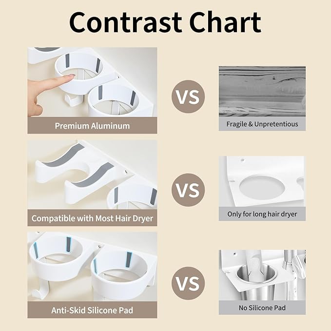 Hot Tools Organizer, Hair Tool Organizer Wall Mount Aluminum Alloy, Space-Saving Curling Iron Holder for Vanity & Bathroom with Stainless Steel Cups White CHOCHOYAH