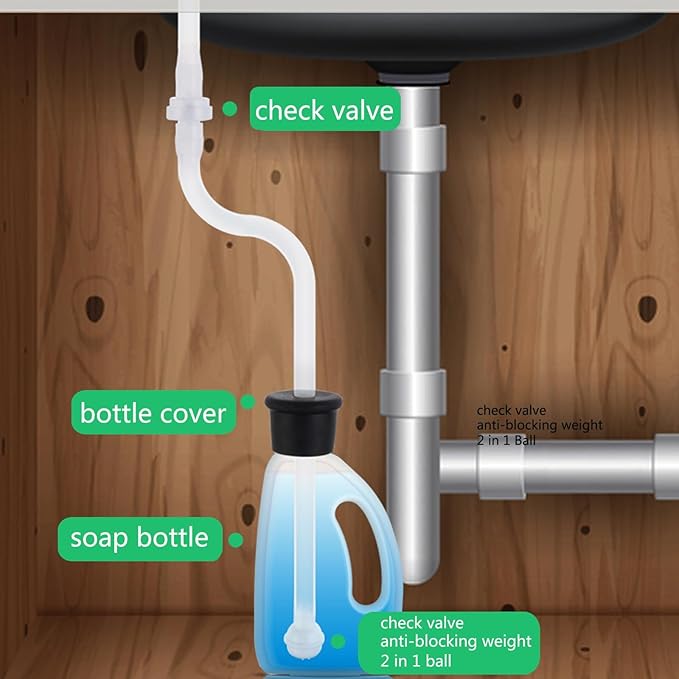 Sink Soap Dispenser Tube 47" with Check Valve, Kitchen Dish Detergent Dispenser Tubing, Under Sink Dispenser Extension Hose for Prevent Backflow Countertop Kitchen Sink Accessories 2sets Pack