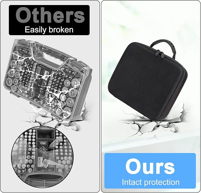 Battery Organizer Storage Case with Tester BT168, Hard Battery Daddy Storage Organizer Box Holds 148 Batteries AA AAA C D 9V Button Cell, Batteries Holder, Waterproof Batteriess Vault Box