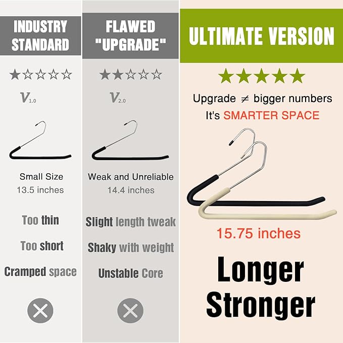 Spring Fever Open Ended Non Slip Sponge Padded Pants Hangers - Chrome Plating Foam Heavy Duty Space Saving Black Long 10