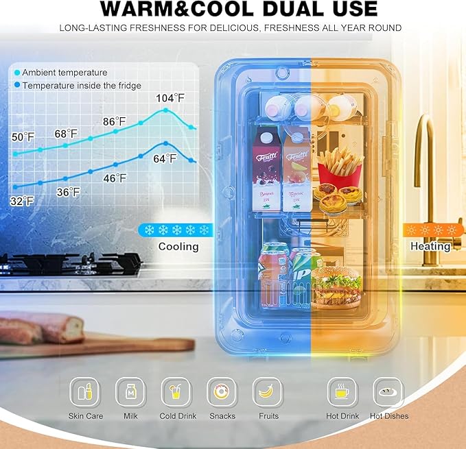 13L/22L Mini Fridge for Bedroom, Personal Small Refrigerator for Skin Care, Cosmetics, 110V/12V Portable Refrigerator Cooler & Warmer for Drinks, Food, Beauty, Makeup, Dorm, Car, Office