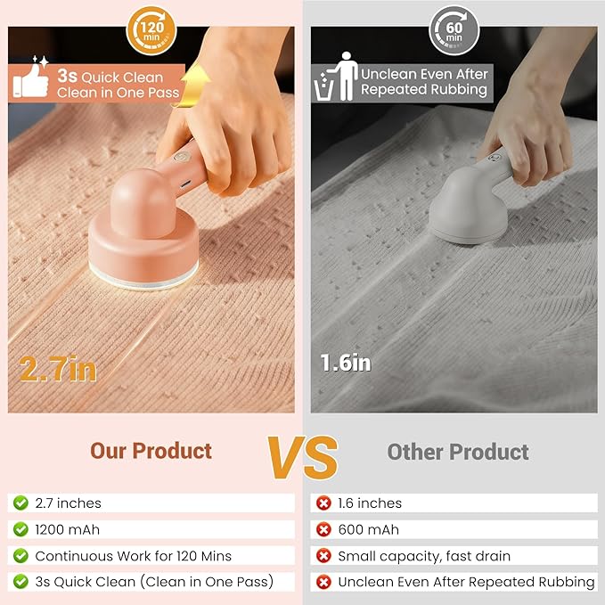 DBC 2.7' Large Pink Electric Fabric Shaver and Lint Remover,2-Hour Runtime,3-Speed, 6-Blade Design