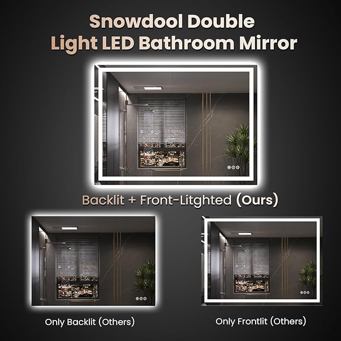 48"X32" LED Bathroom Mirror with Front Lights and Backlit, Anti-Fog, Dimmable, Shatter-Proof Tempered Glass, Lighted Bathroom Vanity Mirror for Wall with 3 Colors, Memory Function