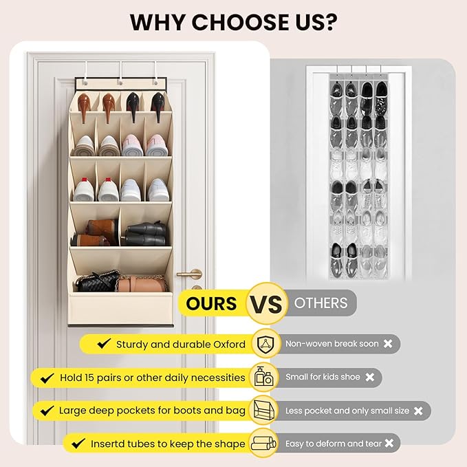 Over the Door Shoe Rack with Large Deep Pockets, Door Shoes Organizer for Closet, Hanging Boots Shoe Rack, Behind the Door Narrow Shoe Holder, Multiple Pockets for Flexible Storage, Beige ﻿