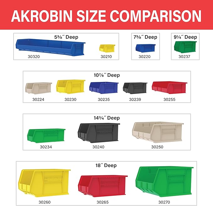 Akro-Mils 30220 AkroBins Plastic Storage Bins, Space-Saving Stackable Bins for Garage, Pantry, Craft Organization, 7-" x 4-" x 3-", Black, 24-Pack