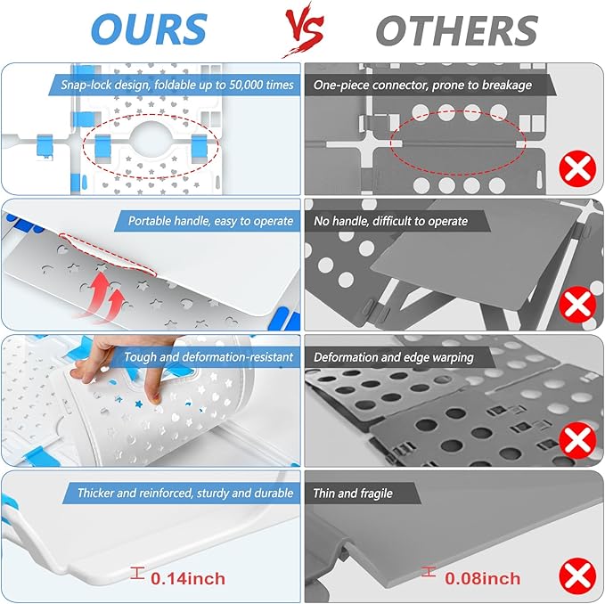 BoxLegend Shirt Folder Board Enlarged Version,Tshirt Organizer for Easy Use ,Laundry Folding Board for Sweaters, Hoodies, and thick Clothing