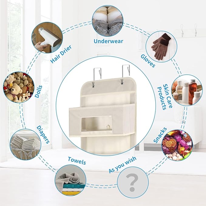 MAX Houser 5-Shelf Over The Door Hanging Organizer with 2 Metal Hooks, 5 Pocket Over The Door Wall Mount Storage with Clear Windows for Baby Nursery Bathroom Closet,Bedroom,Dorm,Diapers,Kids(Beige)