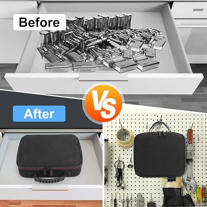 Battery Organizer Storage Case with Tester BT168, Hard Battery Daddy Storage Organizer Box Holds 148 Batteries AA AAA C D 9V Button Cell, Batteries Holder, Waterproof Batteriess Vault Box