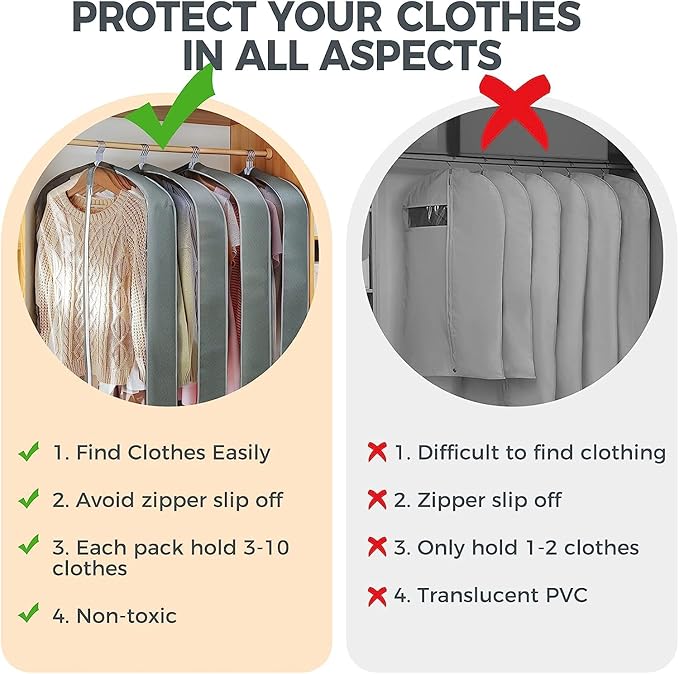 1 Pcs 40" Garment Bags for Hanging Clothes, Clear Suit Bags for Closet Storage Clothing Storage, Garment Bags Shoulder Covers with 4" Gussets for Coats, Jackets, Shirts and Sweater