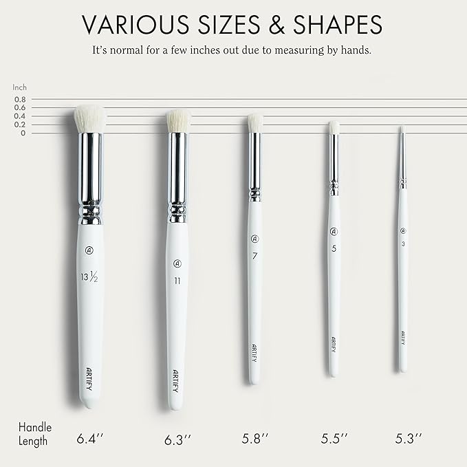 ARTIFY Drybrush Set of 5 Sizes: Expert Series Dry Brush for Effortless Miniature, Model, Ceramics Painting - Hobby Detail Small Acrylic Oil Paint Brushes for Tabletop & Wargames Miniatures