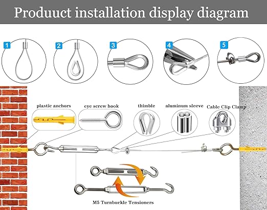 1/8 Wire Rope Kit,100ft Vinyl Coated Stainless Steel Cable with M5 Turnbuckles for Outdoor String Light Hanging Kit, Clothesline Cable, Curtain Hanging System