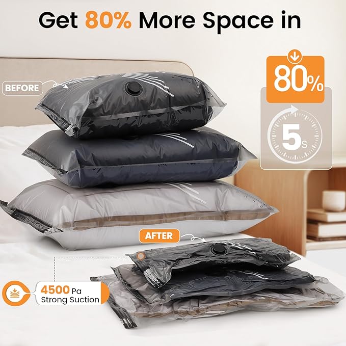 Vacuum Storage Bags Rechargeable Wireless Pump - 8 Pack Travel Storage Bags，Travel & Home Organizer Set, Multi-Size Space-Saving Bags, Perfect for Closet Luggage Bedding Clothing Storage
