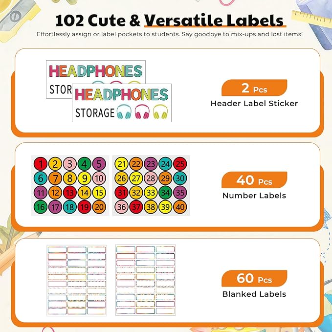 2 Pack Classroom Headphone Storage Organizer with 40 Pockets, PVC Clear Headphone Holder for Classroom Storage Office School Teaching Aids Storage Home Over-the-Door Hanging Bag with 102 Labels (2pcs)