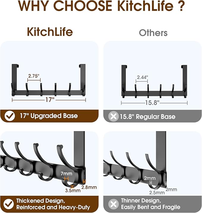 KitchLife Over The Door Hooks Hanger with 7 inches Extended Arms, Fits 1-3/8" Doors, F18U, Bathroom Towel Rack Organization, Thickened 6-Double Hook, Matte Black